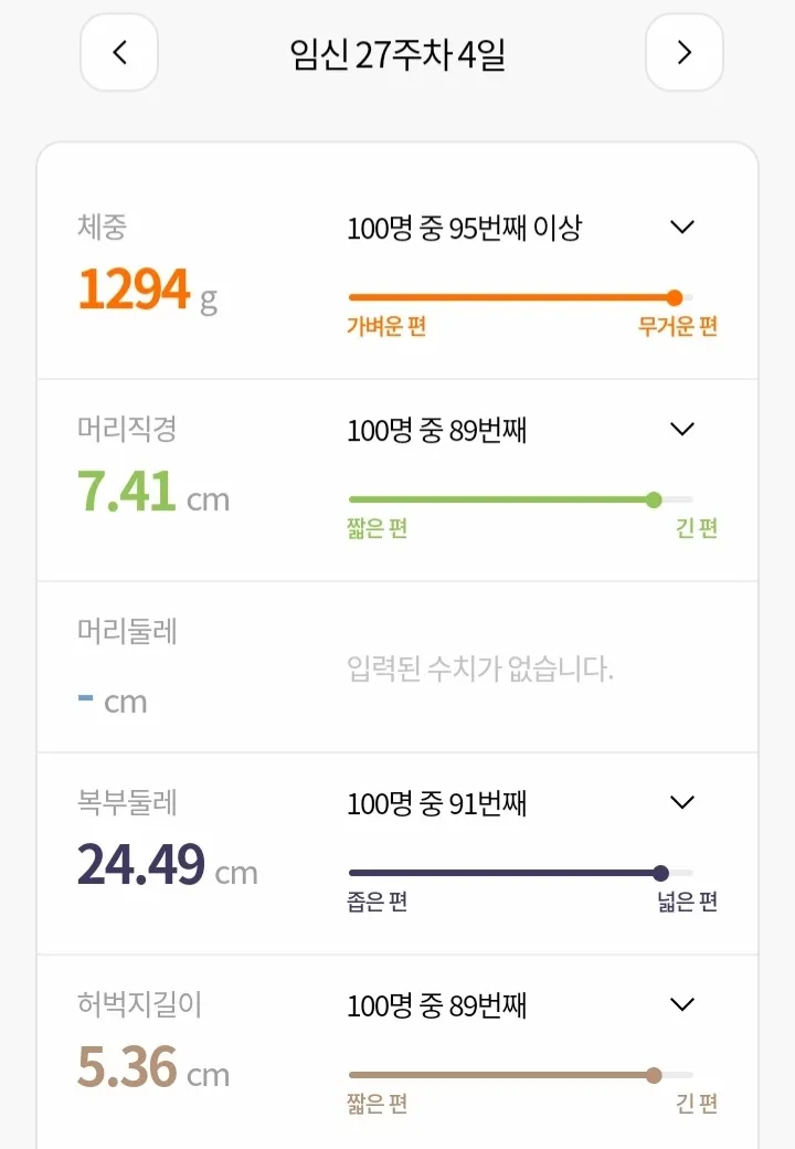 우리 좀만 더 힘내봐요!!!!💪