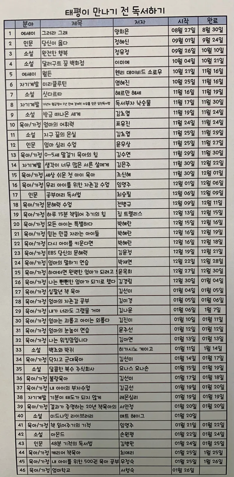 새해엔 몸도 마음도 건강한 엄마되기 💪