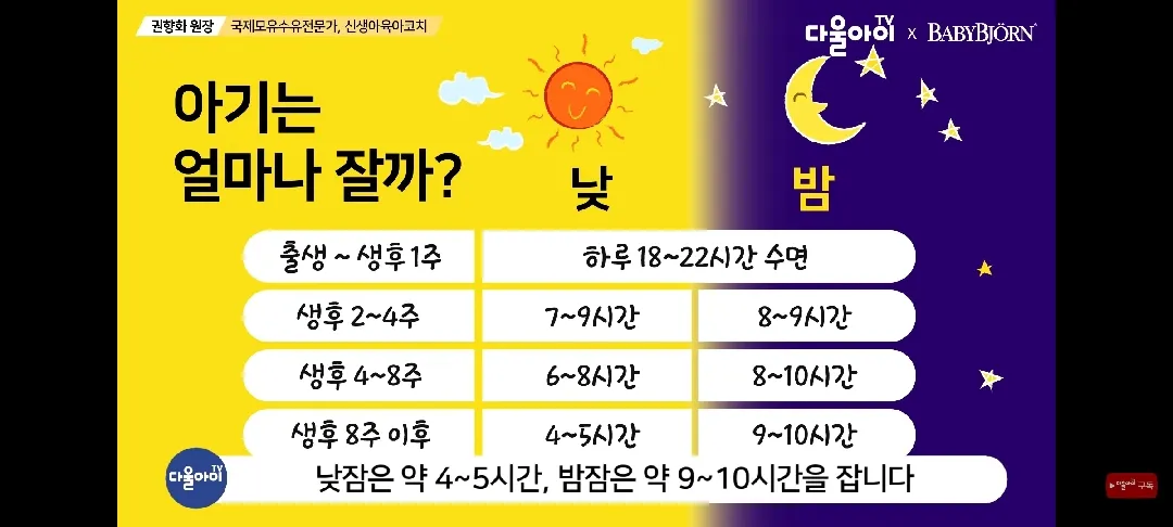 낮잠밤잠기준이여~
