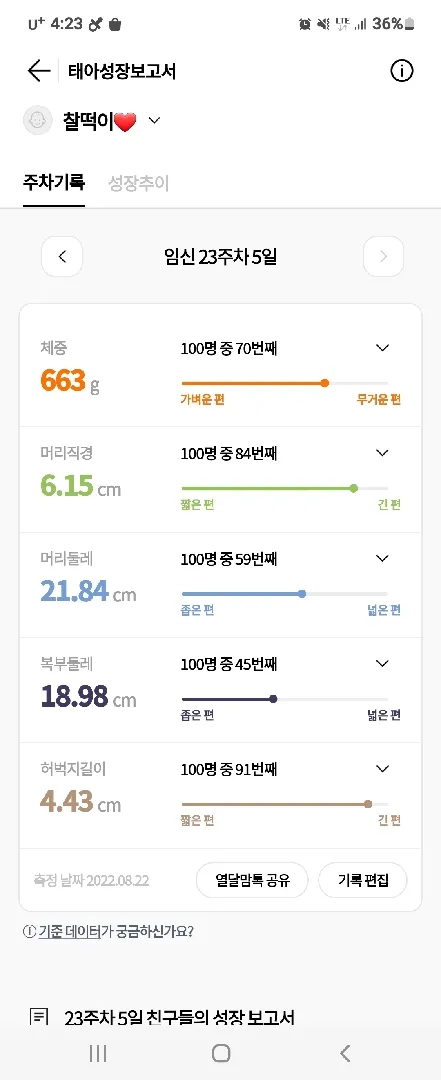 우리 아기는 장꾸🤣