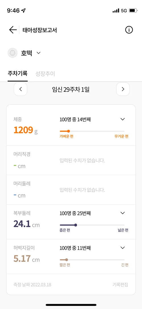 29주 아기 몸무게 다들 어땠나요?