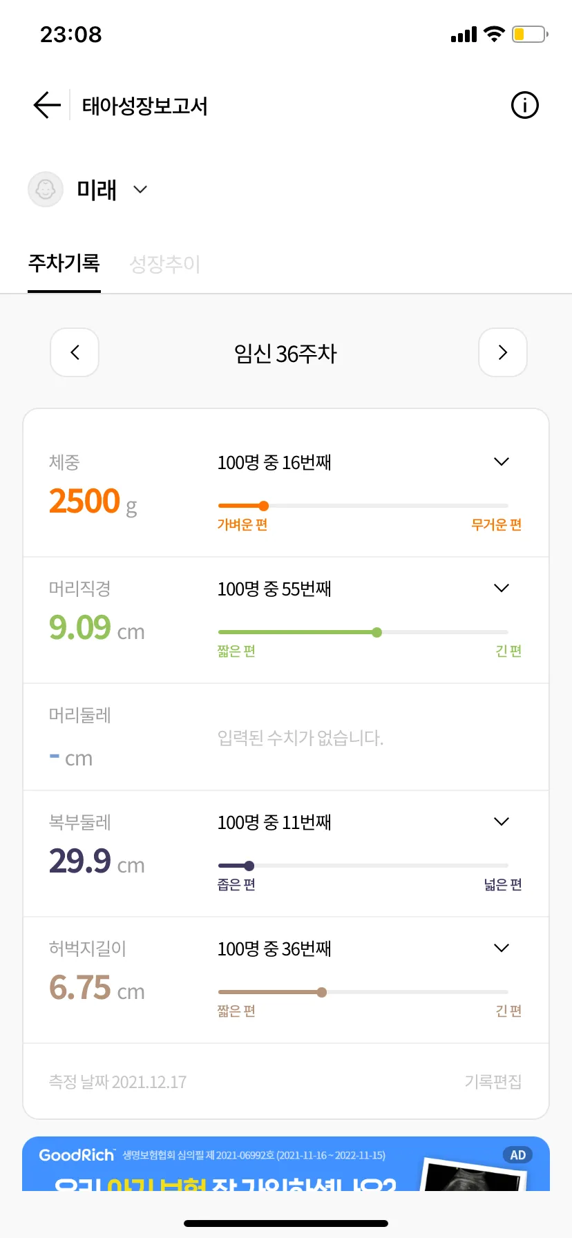 36주 아가 몸무게