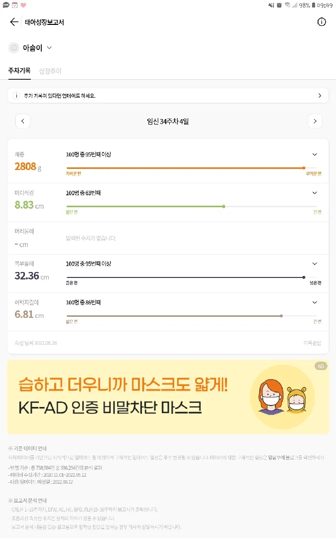 애기가 잘크고 있네욤ㅎ