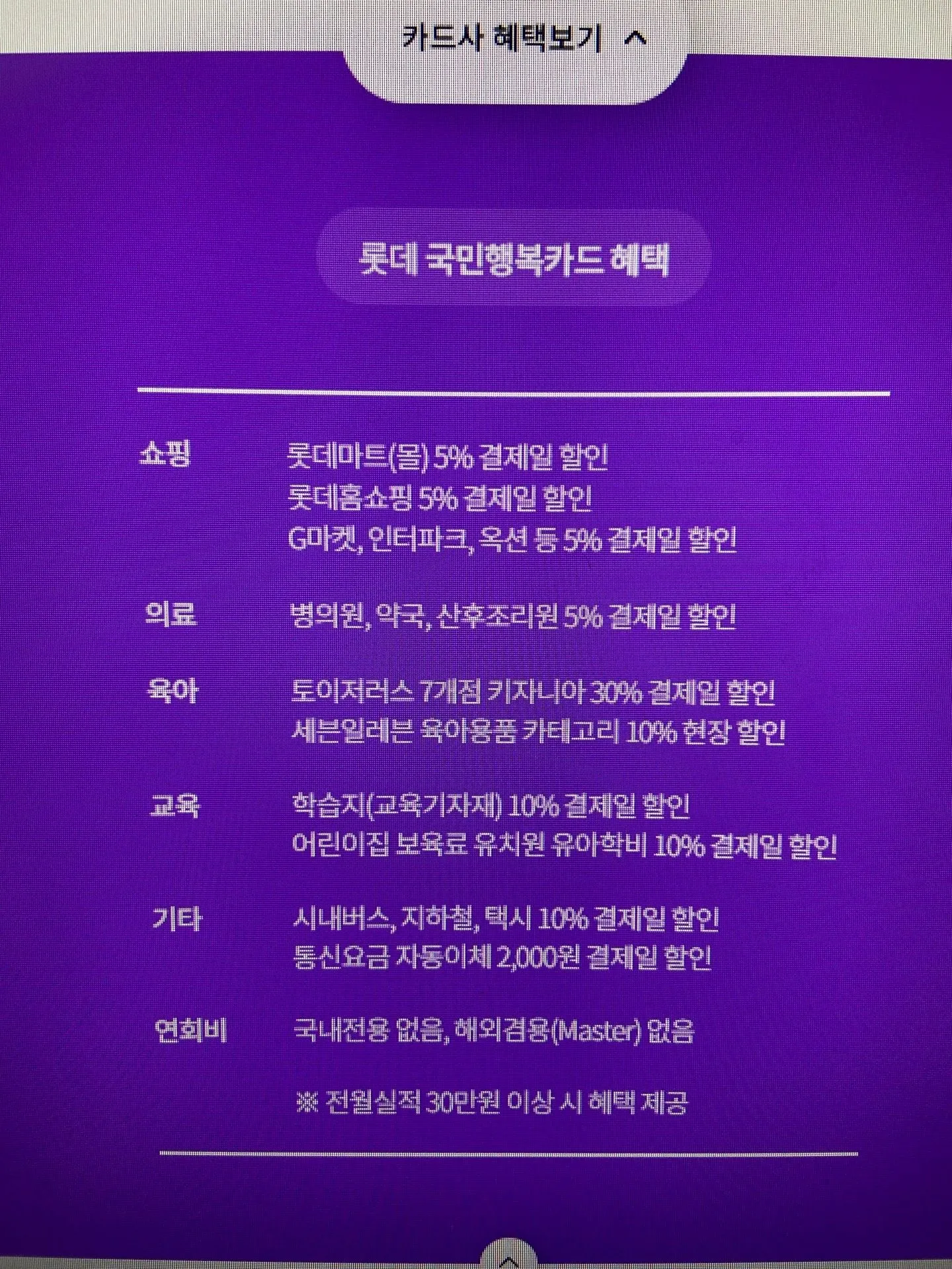국민행복카드 연회비....ㅠ 전월실적??