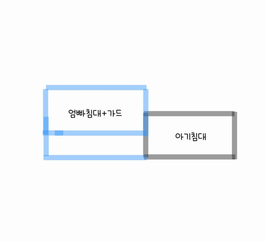 18-19개월 아기어떻게 재우고 계세요? *긴글 주의 2