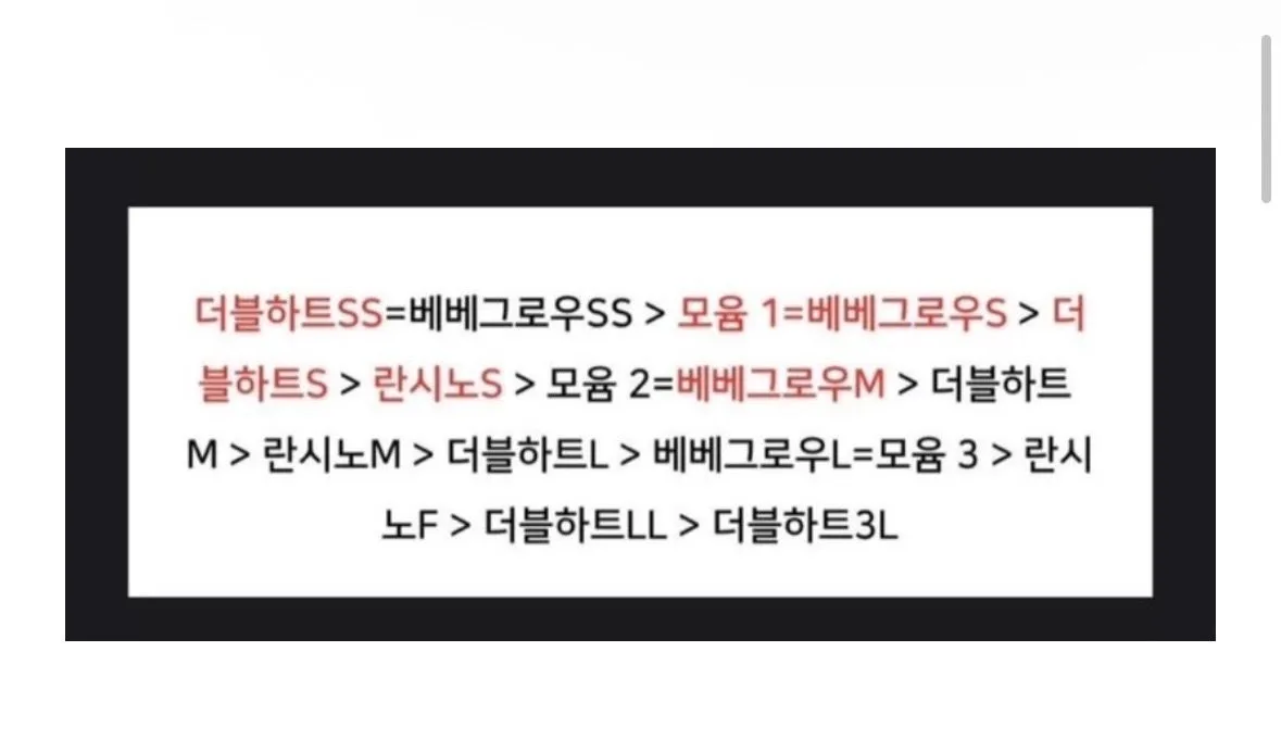 젖꼭지 사이즈 