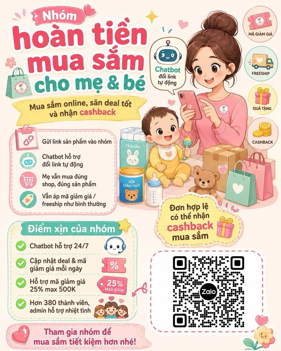 Hoàn tiền Shopee/tiktok/lazada