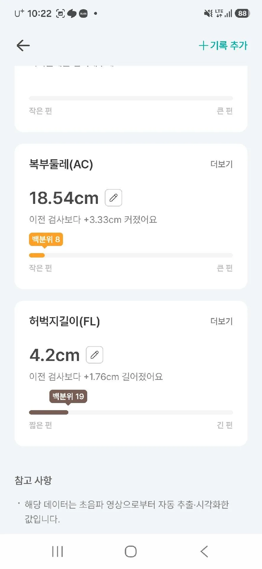 24주 성장분석 2