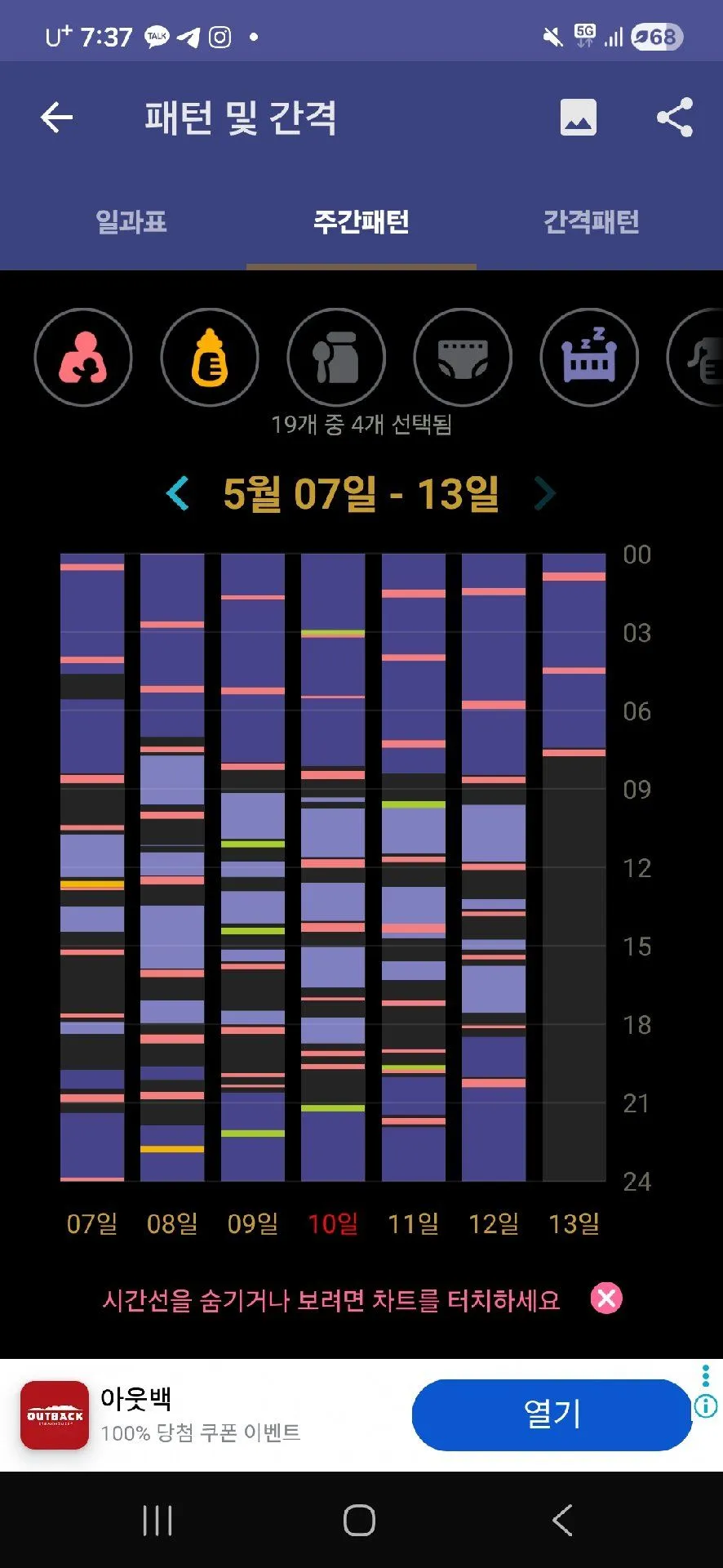 왜 수유텀안늘어날까요ㅠㅠ (완모)