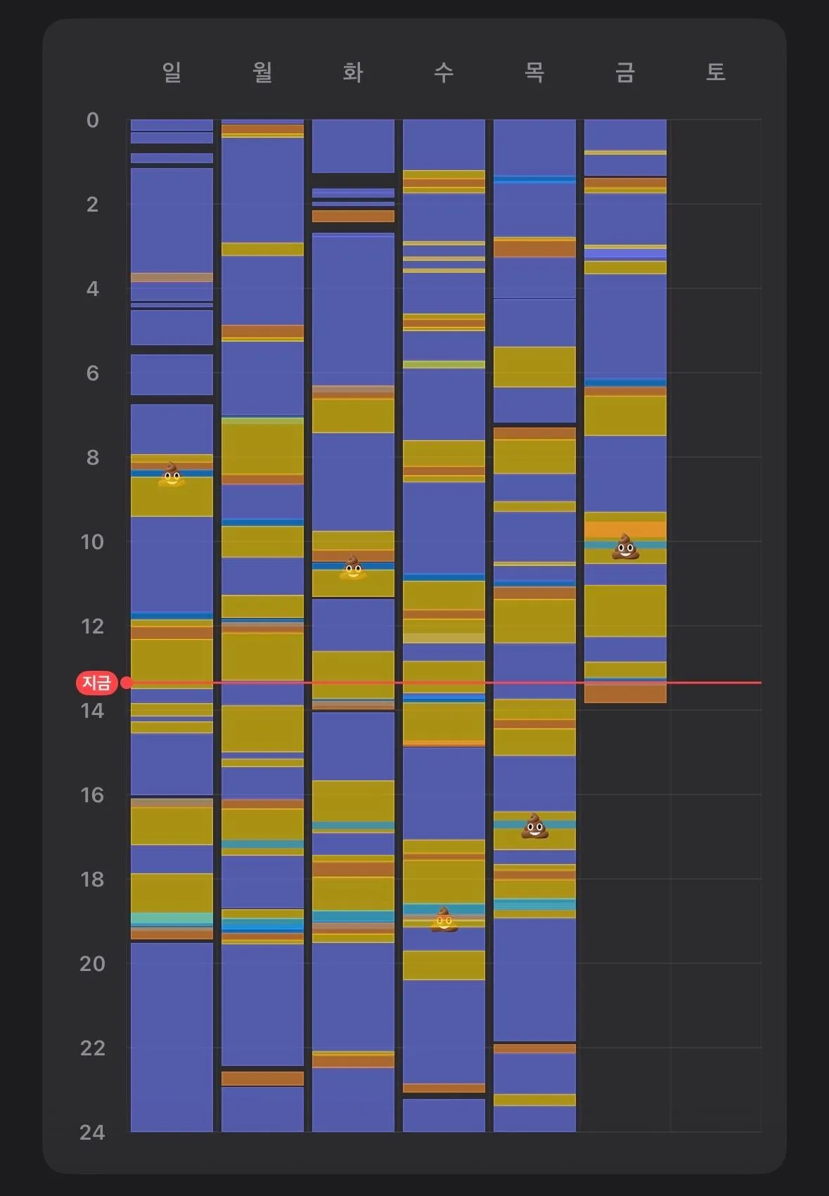 밤잠 1시간마다 깨는 아기 ㅠㅠㅠ 2