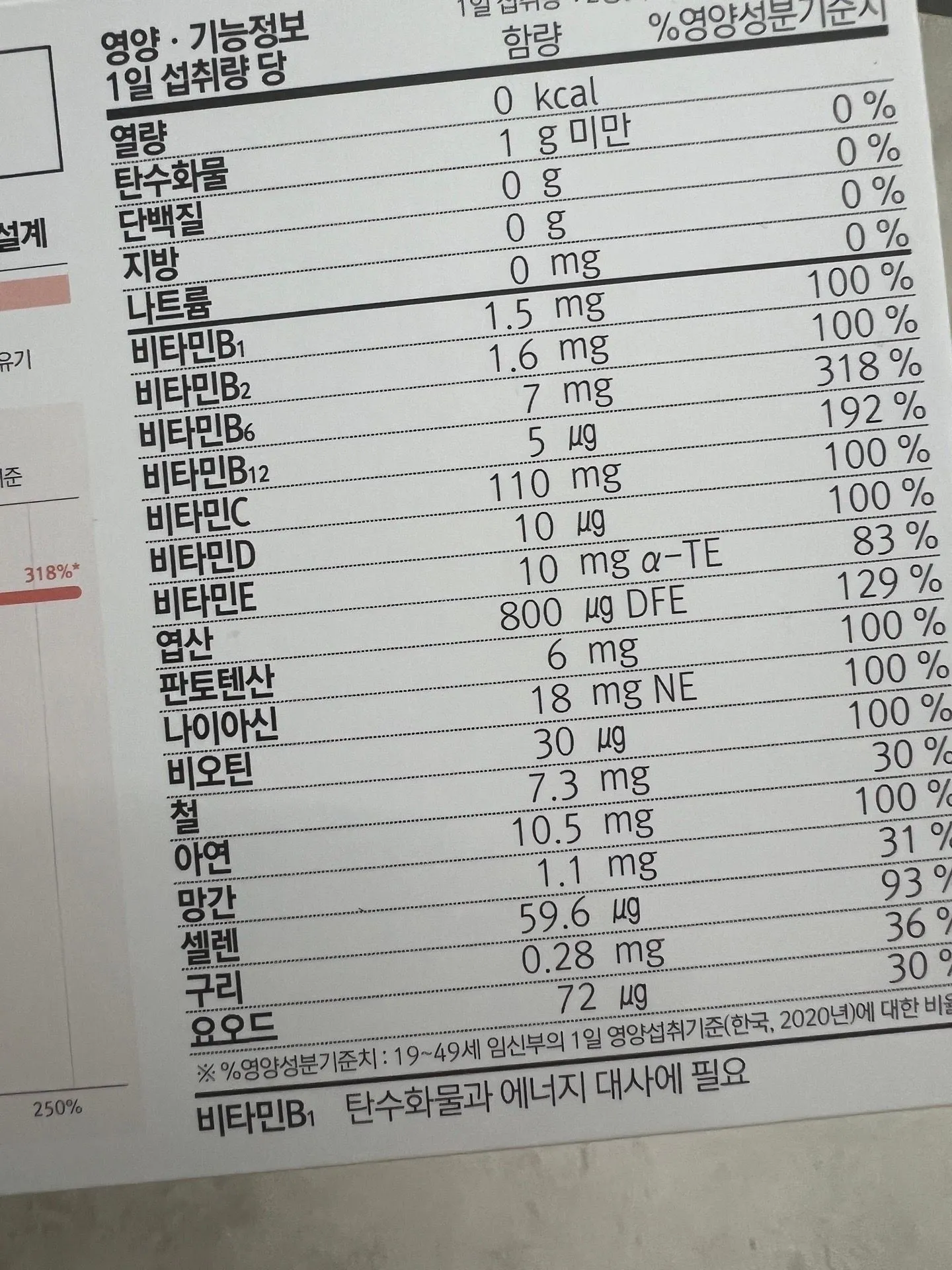 엽산 복용량 2