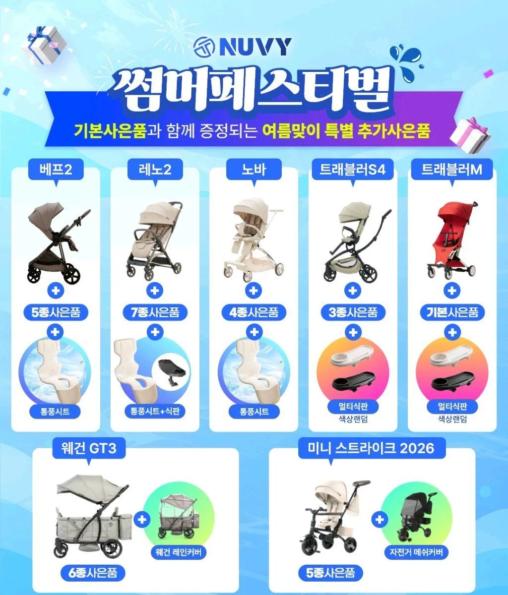 community post image