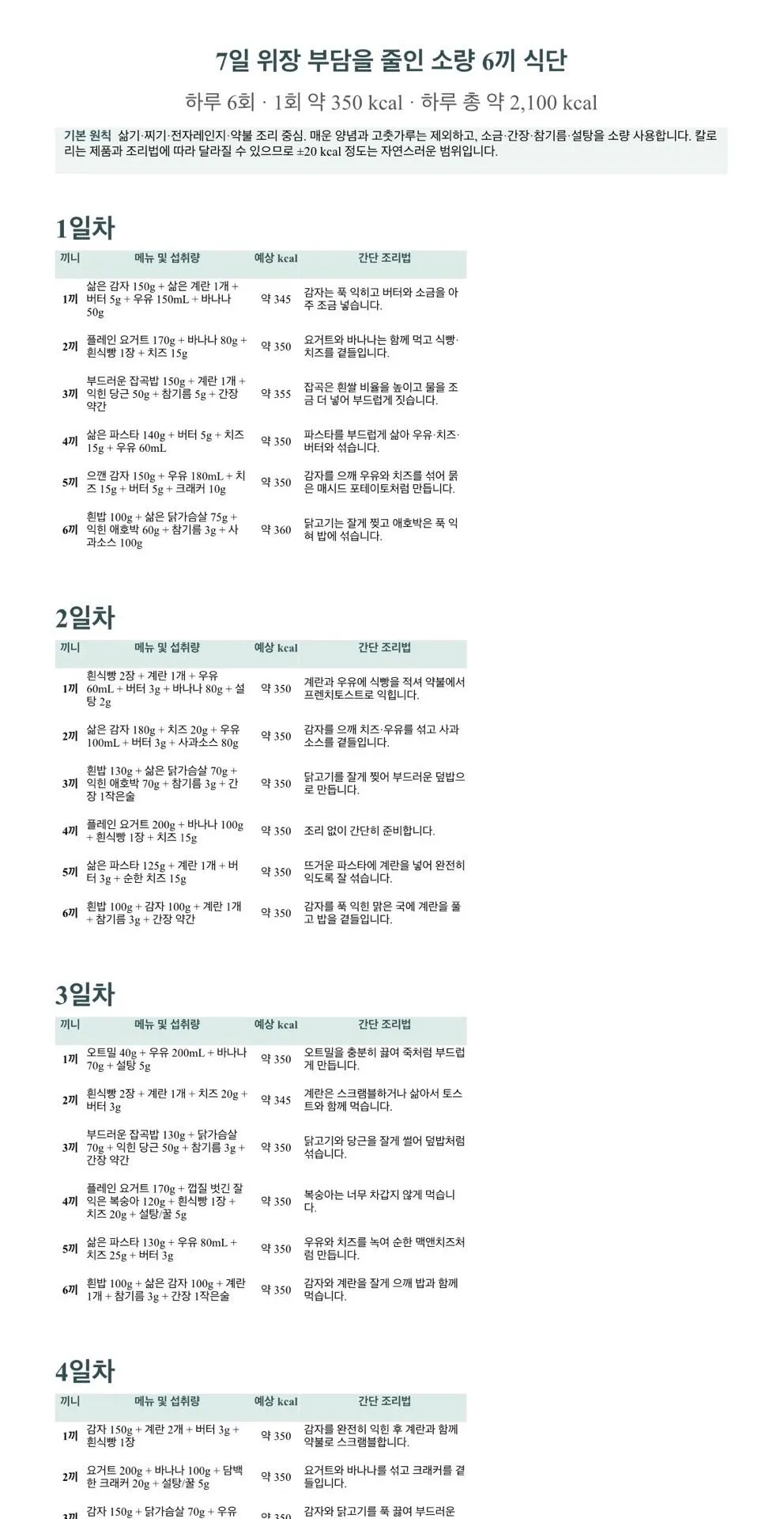 지피티 식단 (사진) 