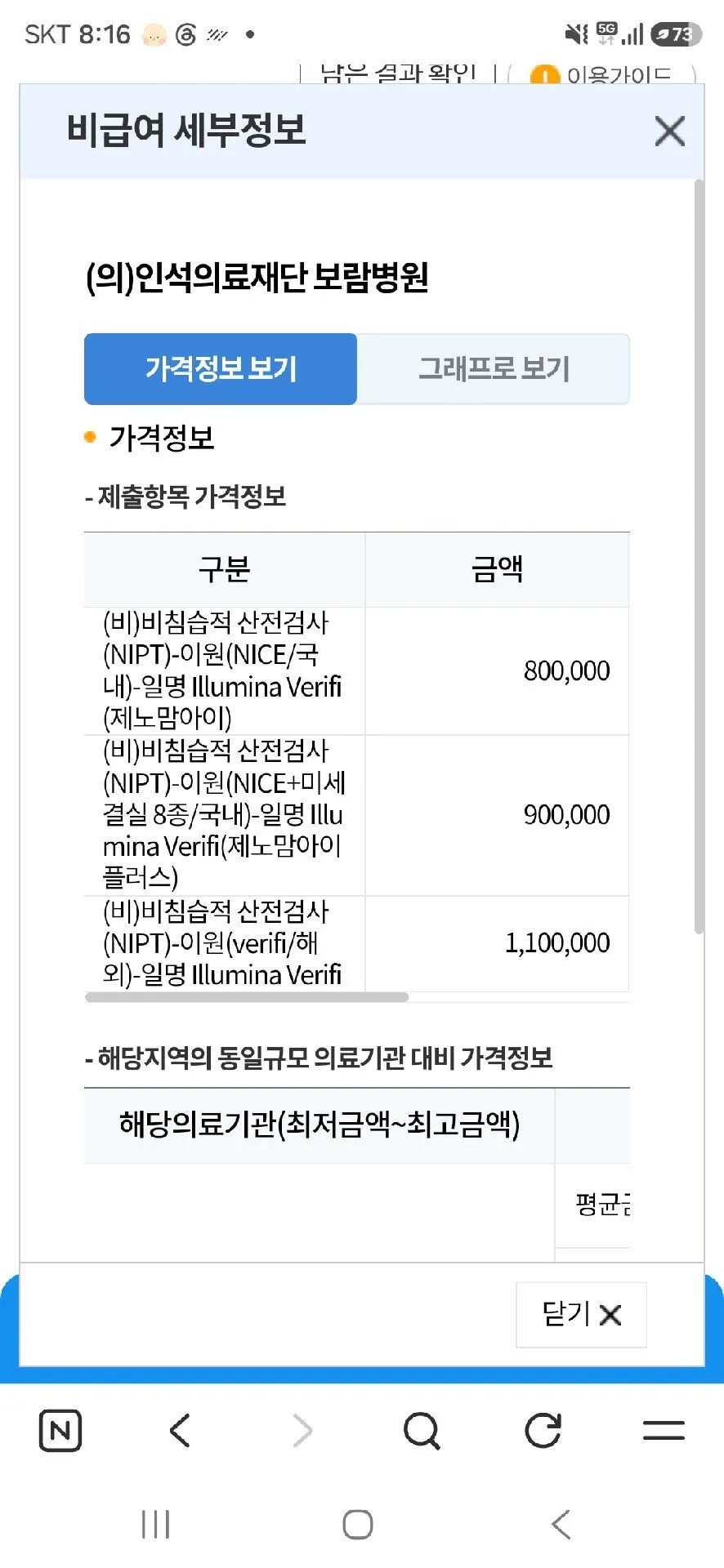 제가 다니는 병원은 니프티 종류가 3가지네요