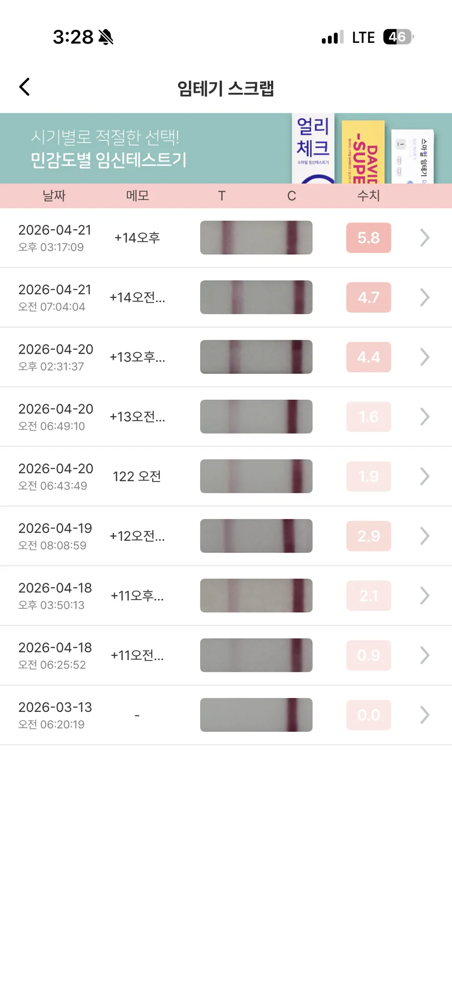 진하기 어떤지 봐주실분! 촘파는 언제 보일까요? 
