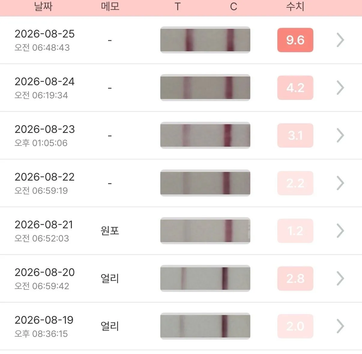 4주차 원포 진하기!