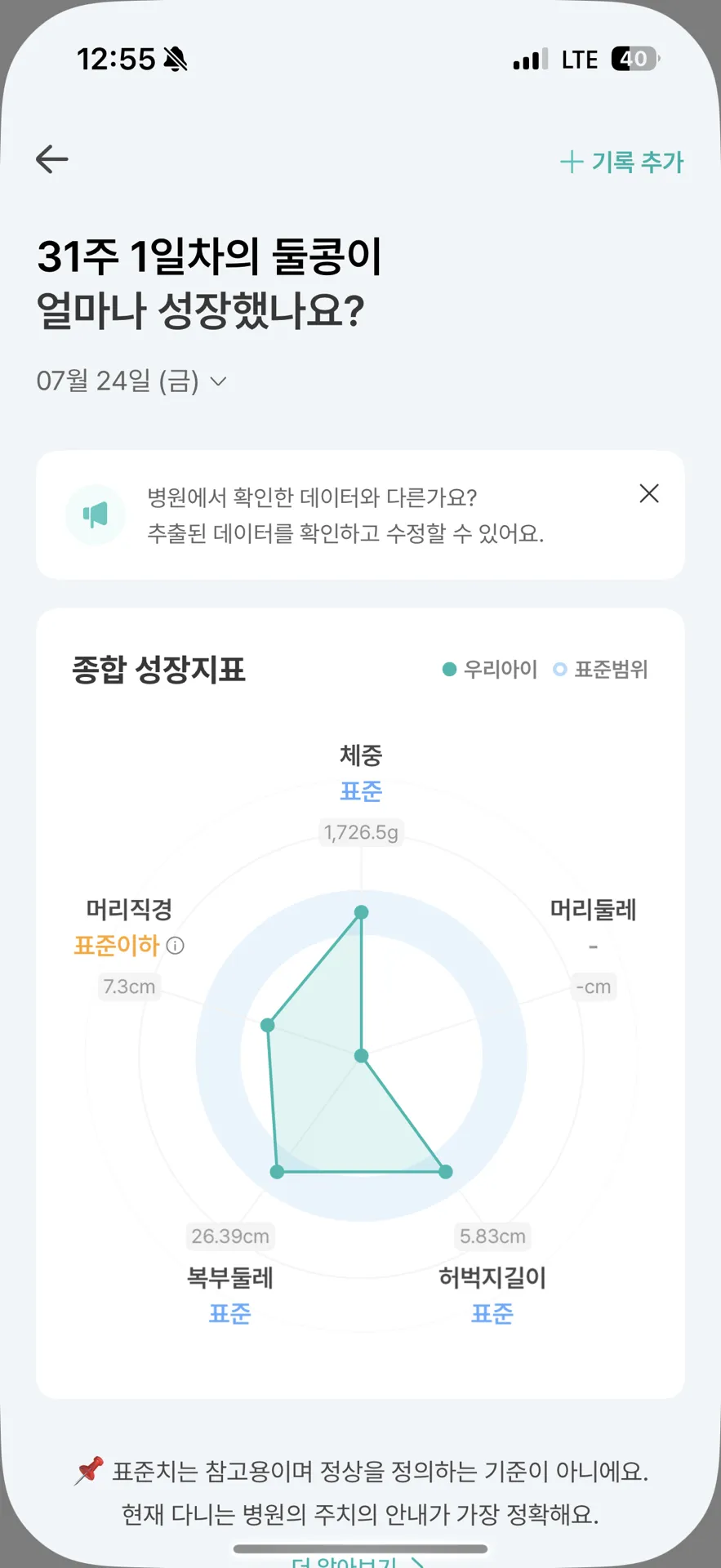 31주 아이크기 