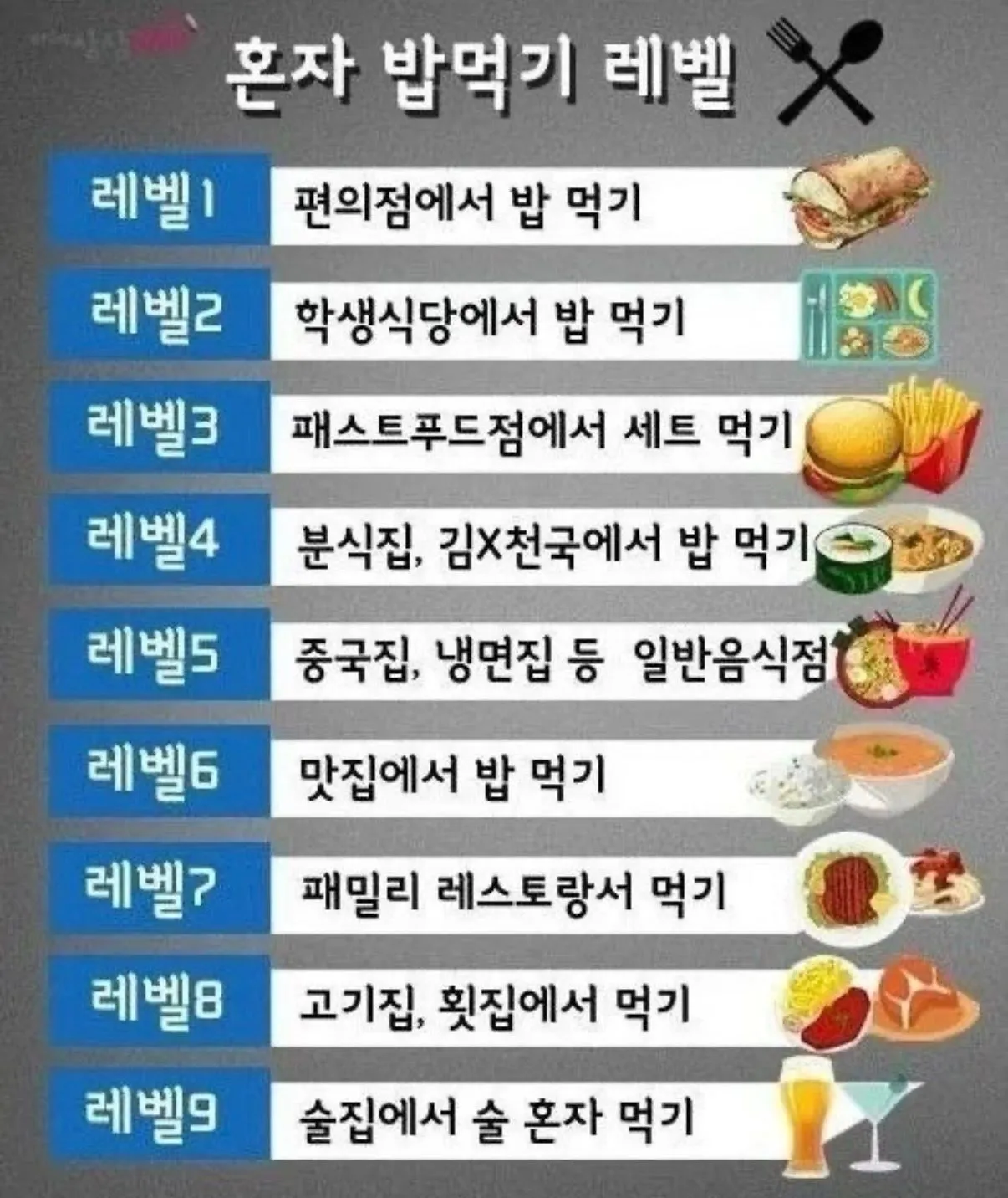 집에서 혼자 애보면 높아지는 레벨😂