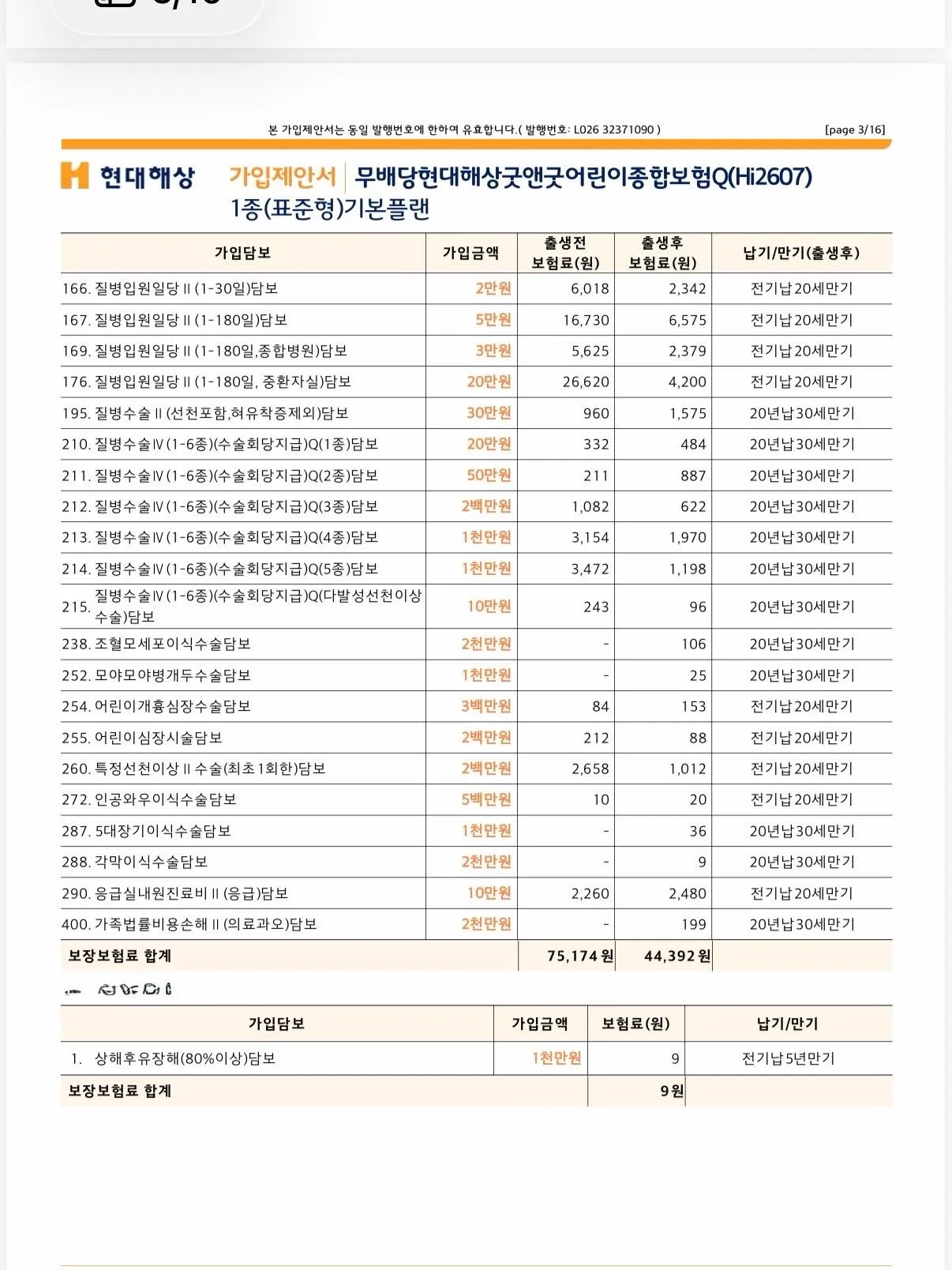 보험좀 봐주세요 ㅠㅠㅠ 2