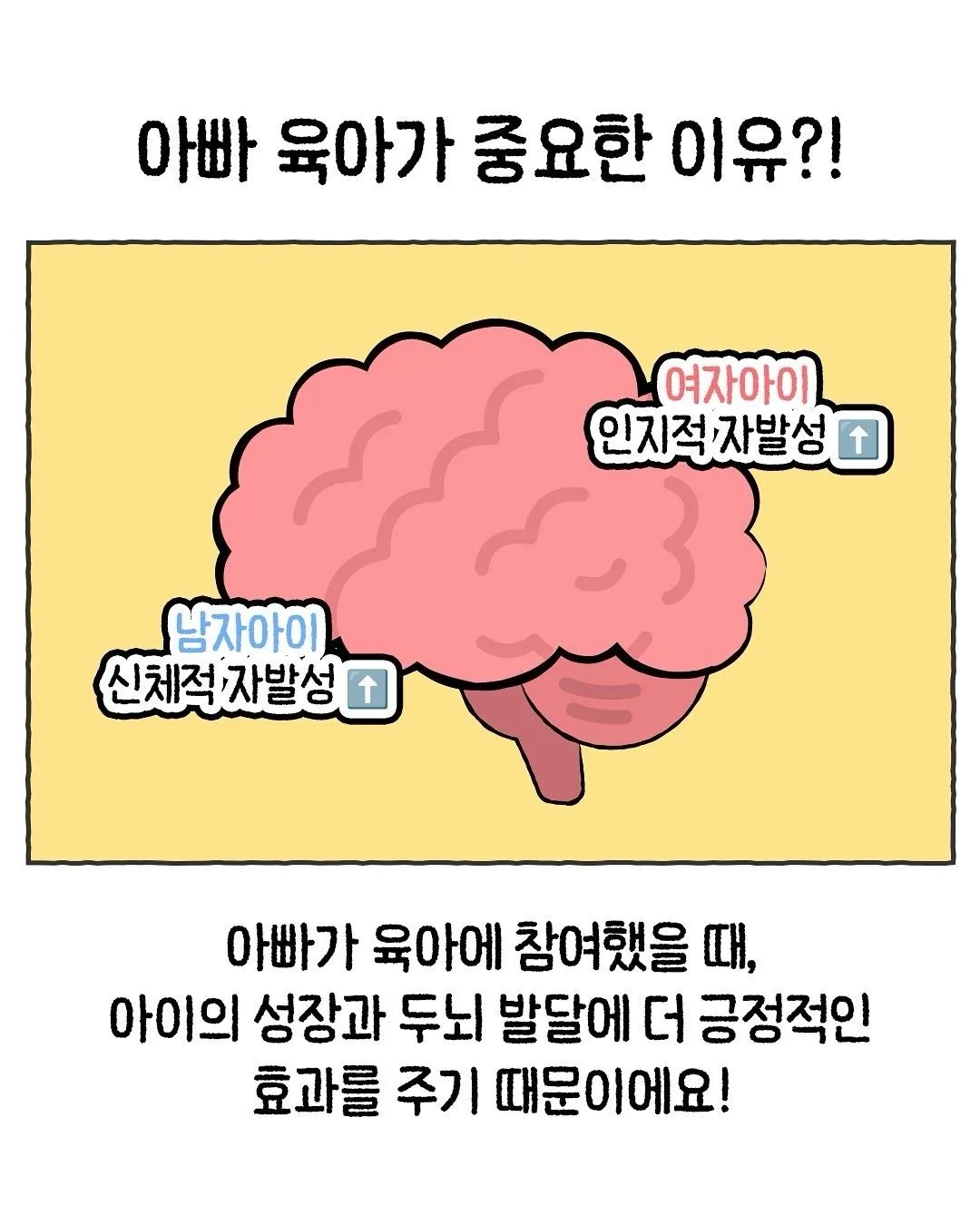 [🎁] 똑똑똑.. 혹시 아빠들 있으신가요? 2