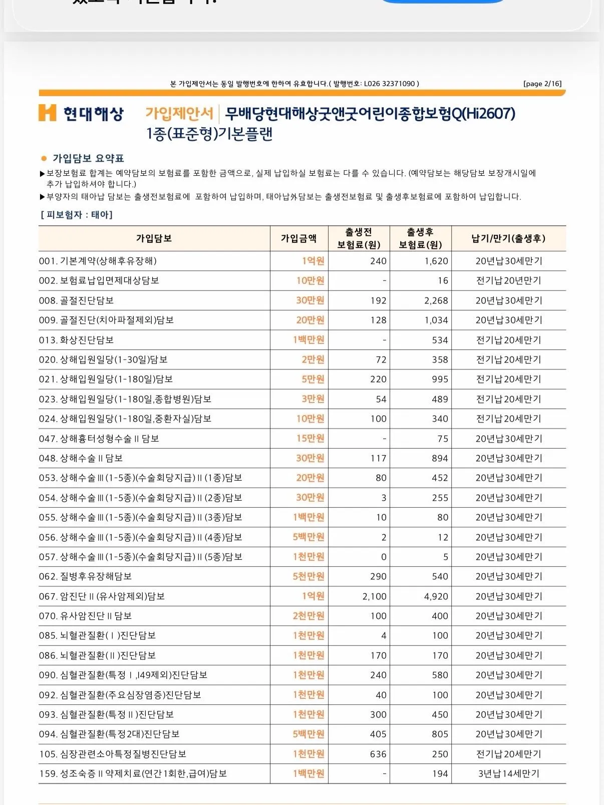 보험좀 봐주세요 ㅠㅠㅠ 1