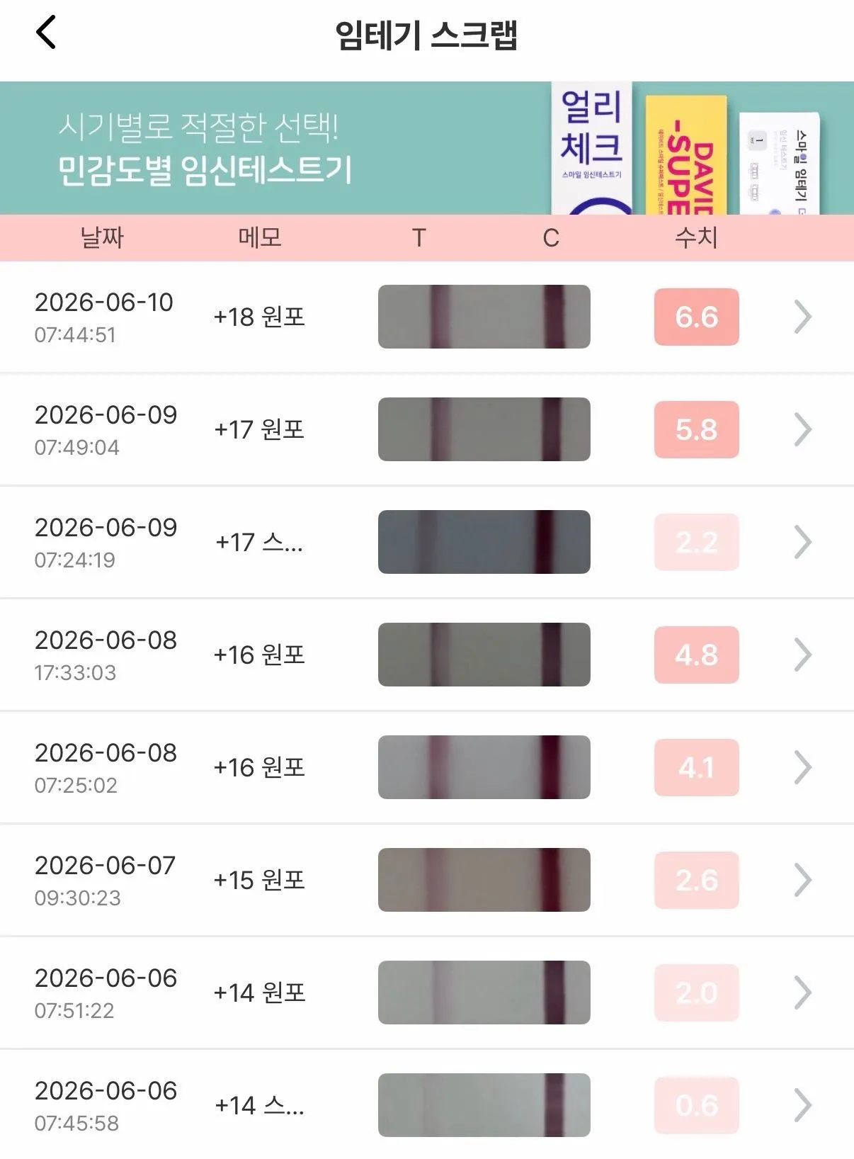 쓰리라인 임테기 써보는게 좋나요?