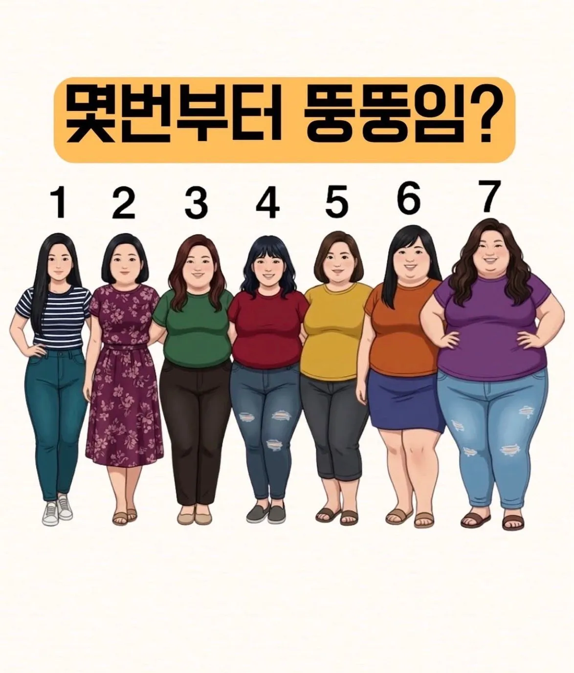 몇번부터 뚱뚱한거입니까