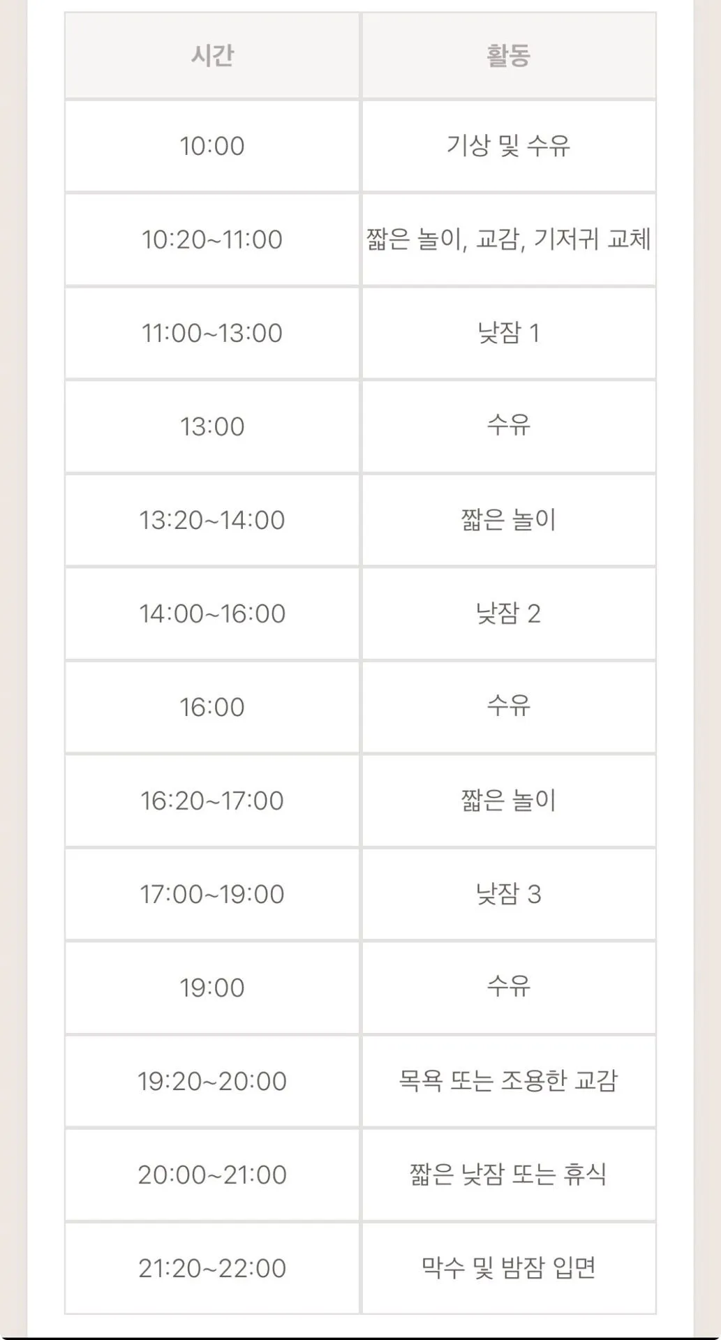 수면패턴좀 봐주세요 ㅠㅠ …62일 3