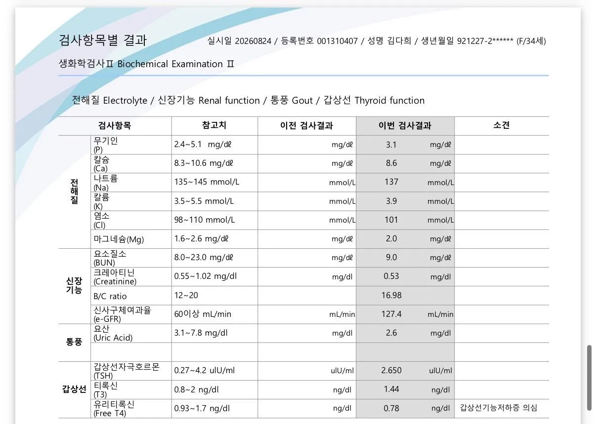 29주차 갑상선기능저하 의심