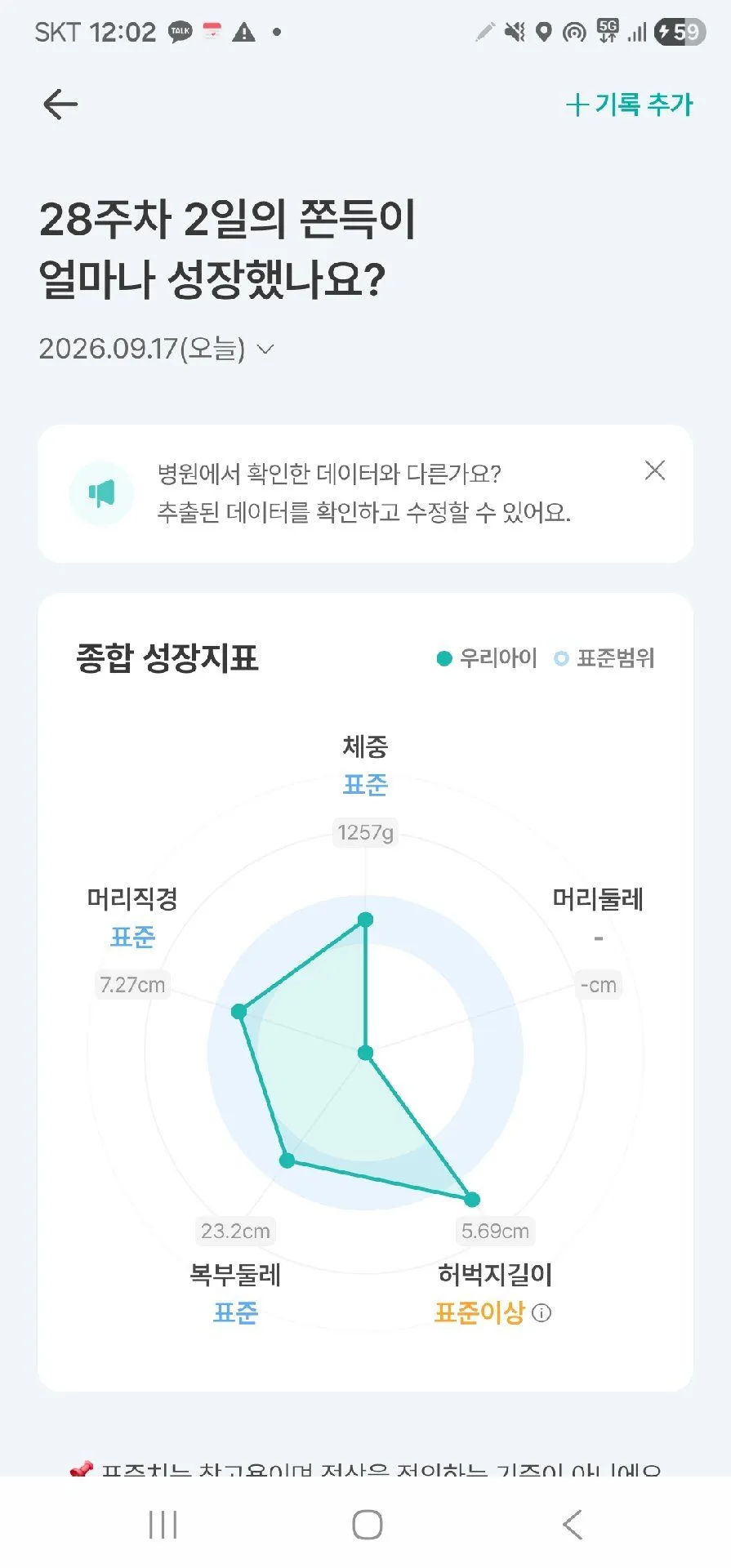 마미톡 성장분석 신기 1