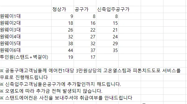 에어컨청소 업체 공구하실 엄빠분들♡