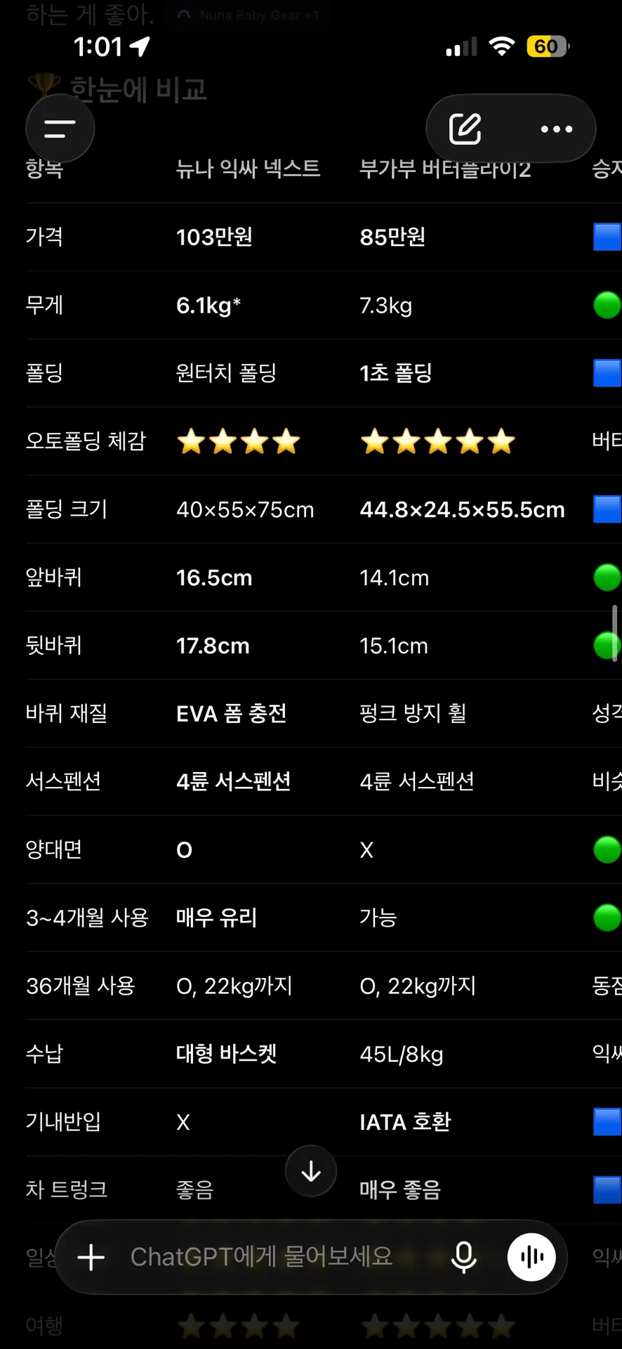  부가부 버플2 vs 뉴나 익싸