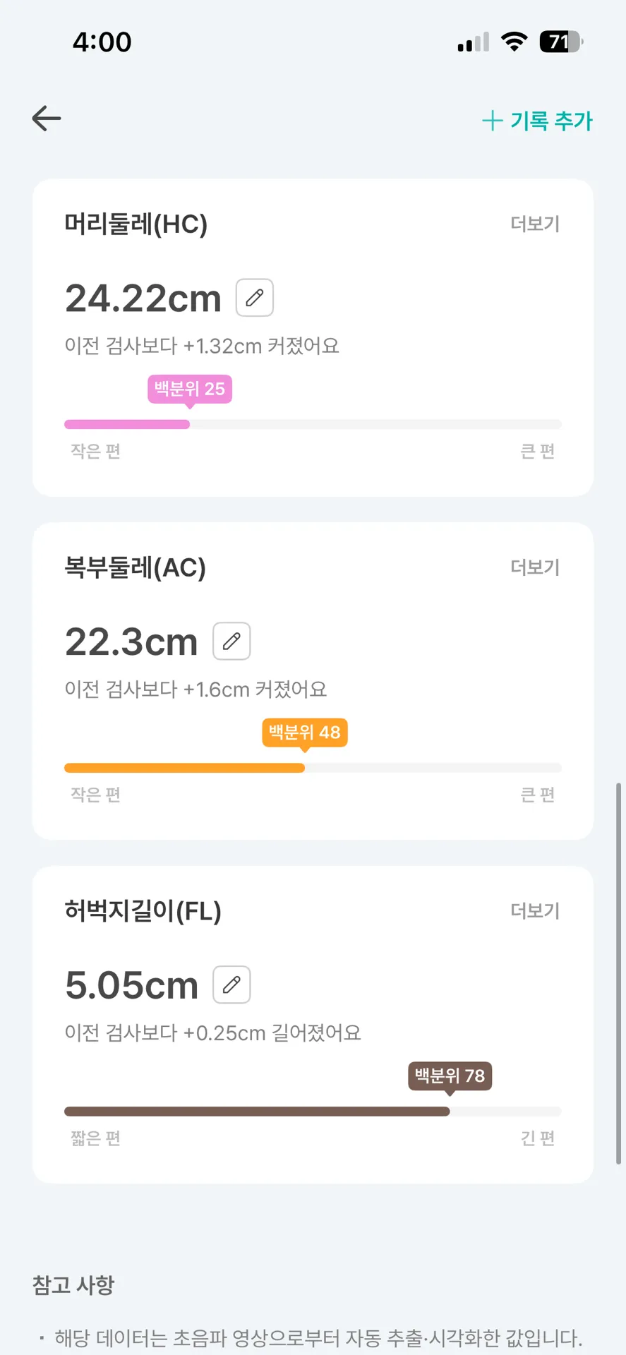 머리둘레는 작은데 직경은 큰 경우 1