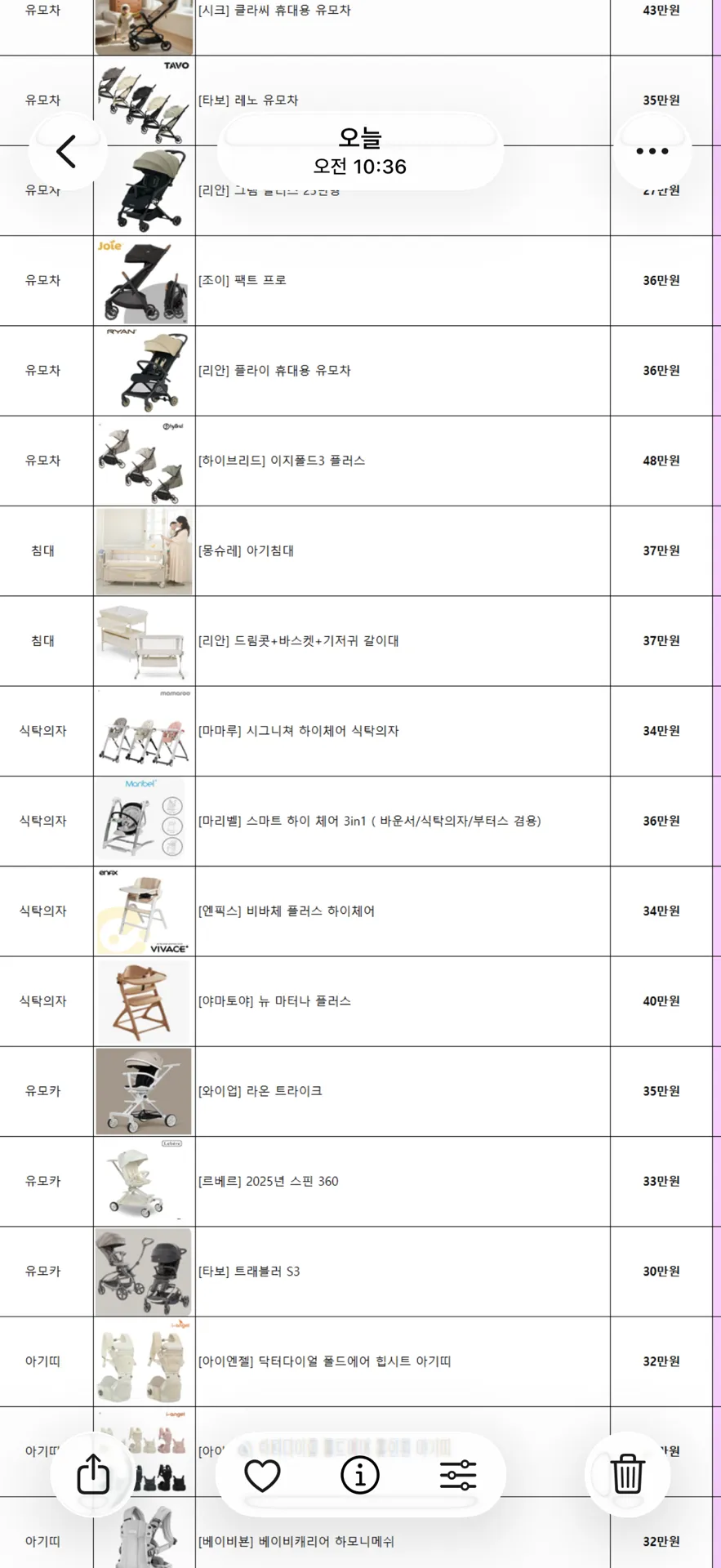 태아보험 가입 선물 골라줘!!! 3