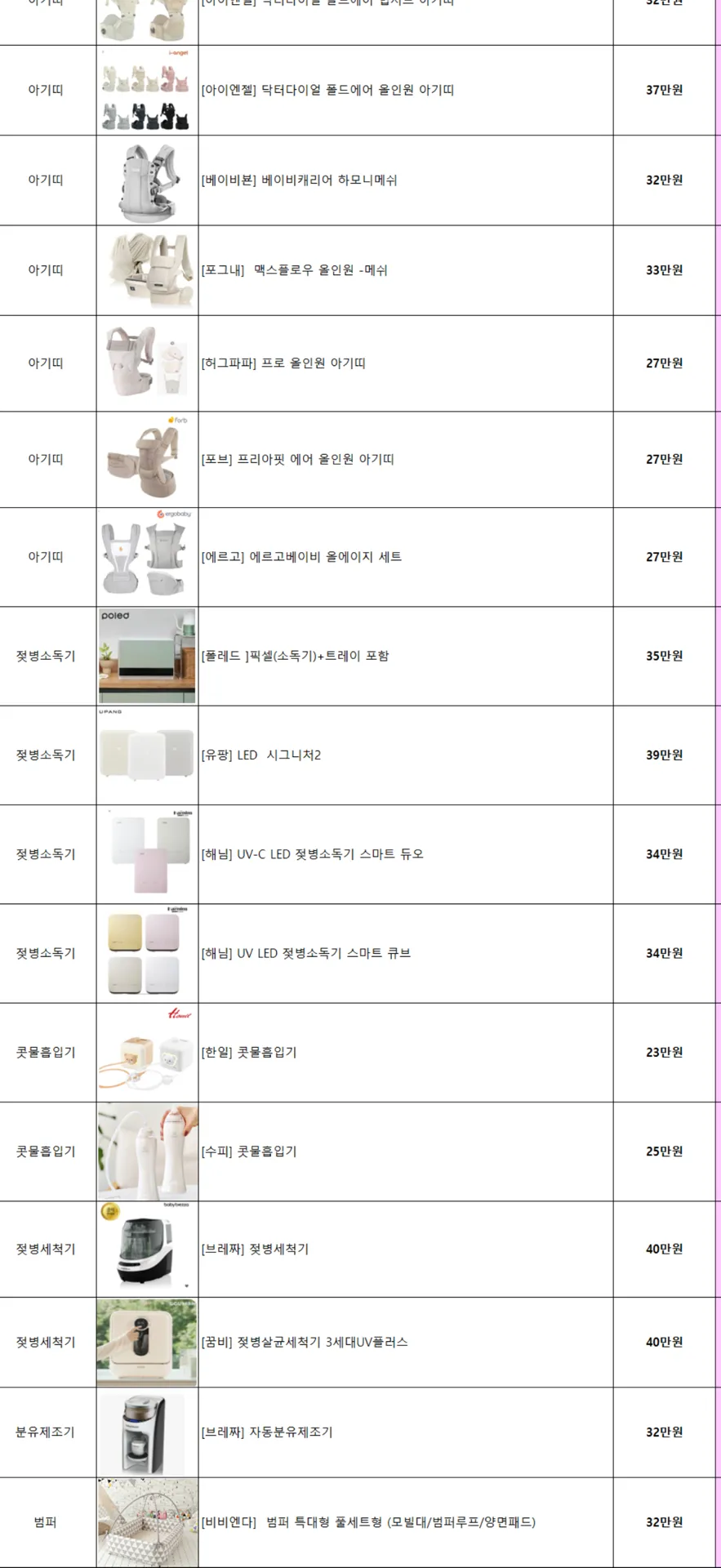 태아보험 가입 선물 골라줘!!! 4