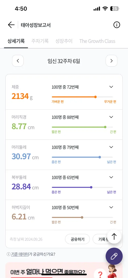 다음진료가 막달검사라고 하니 넘 떨리네요..! 
