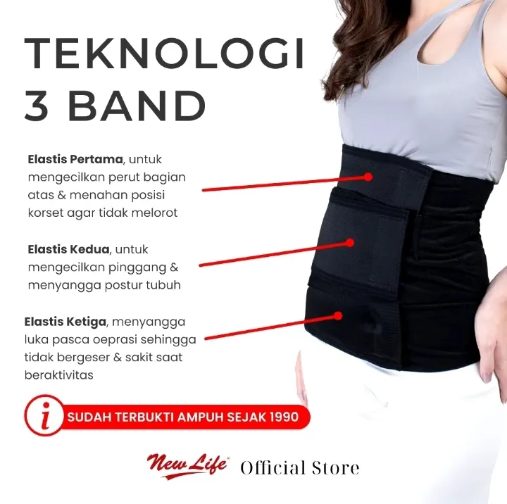 Jual korset baru