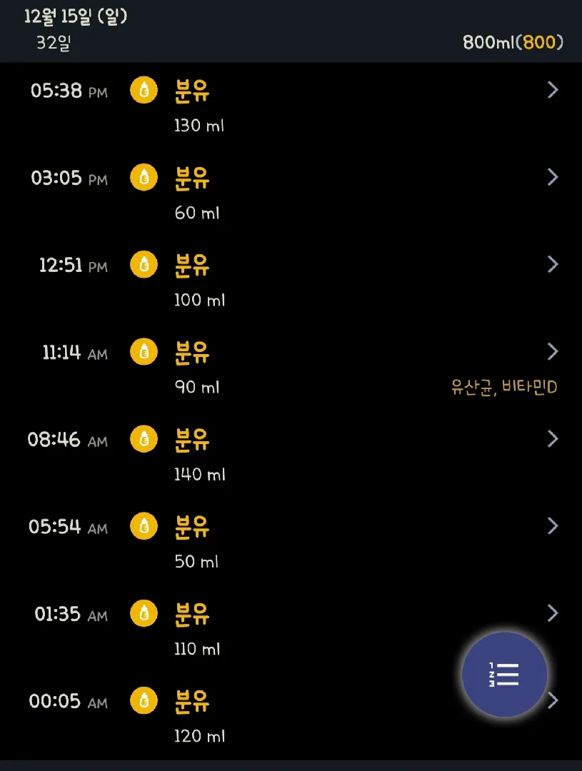 수유량 수유텀 너무 어려워요ㅠㅠ