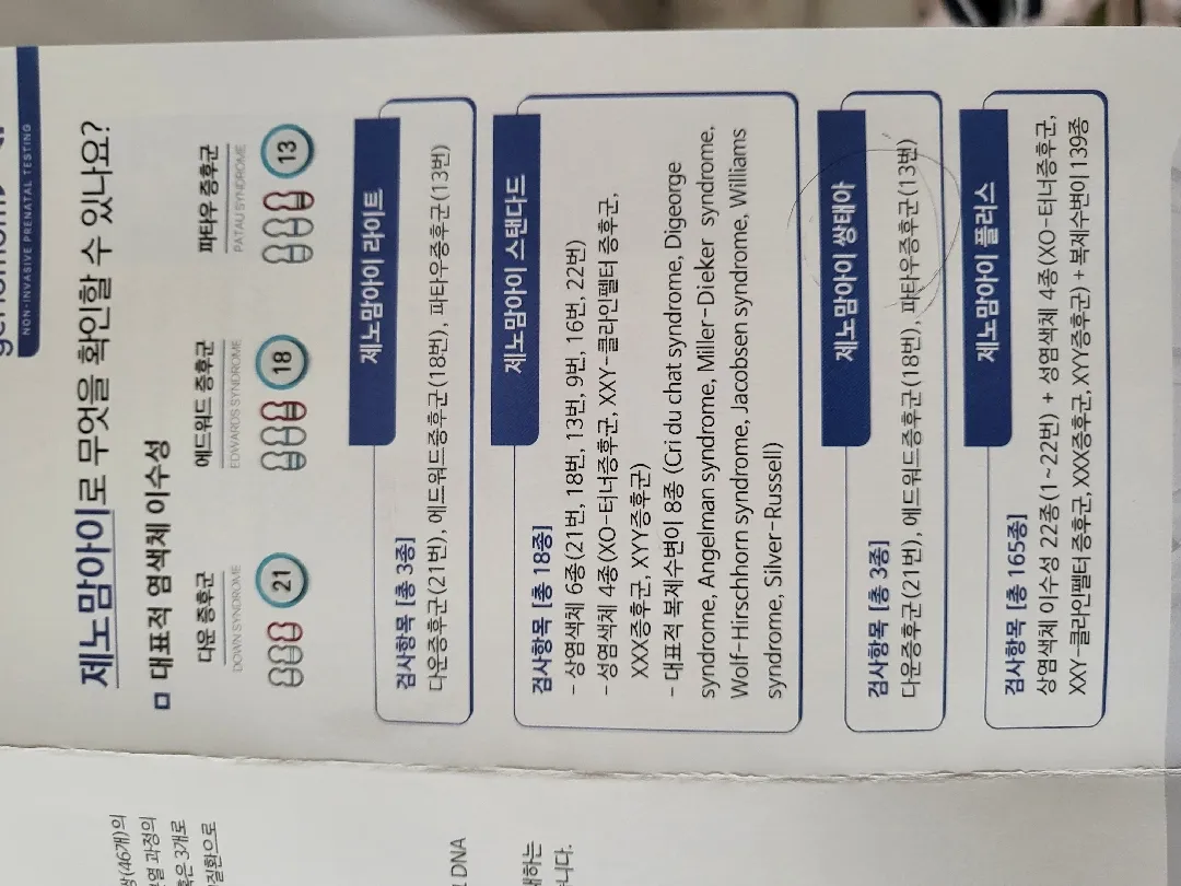 기형아검사 고민 (시퀀셜vs니프티3종)