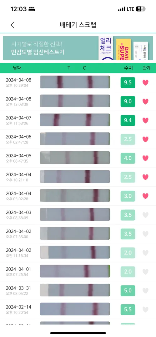 배란통 관계