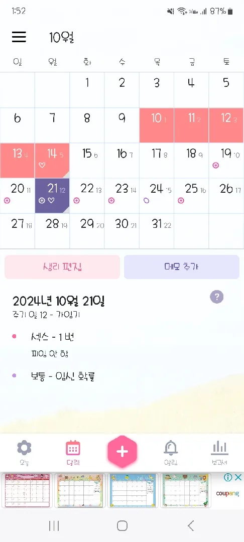 가임기 임신가능성