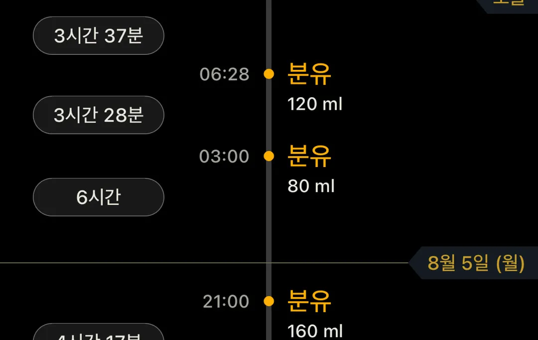 이게 통잠자는건가요?