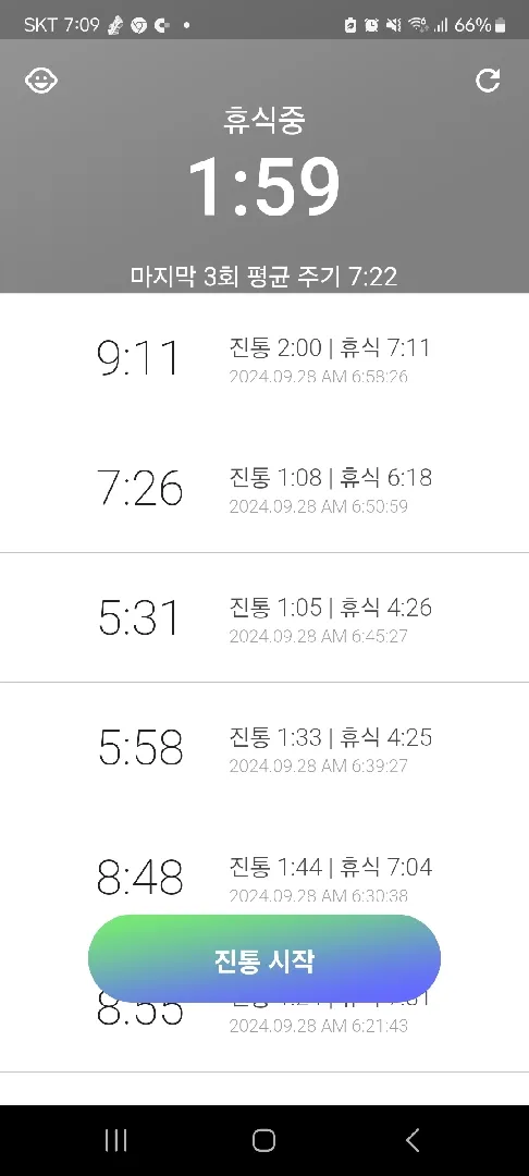 내진 후 가진통