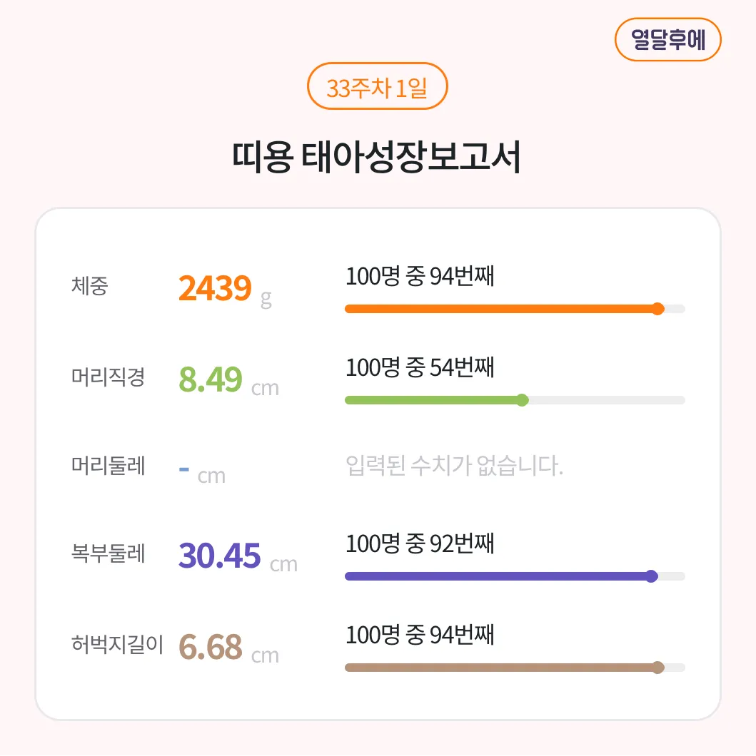아가가 좀 많이 무거운가요..?