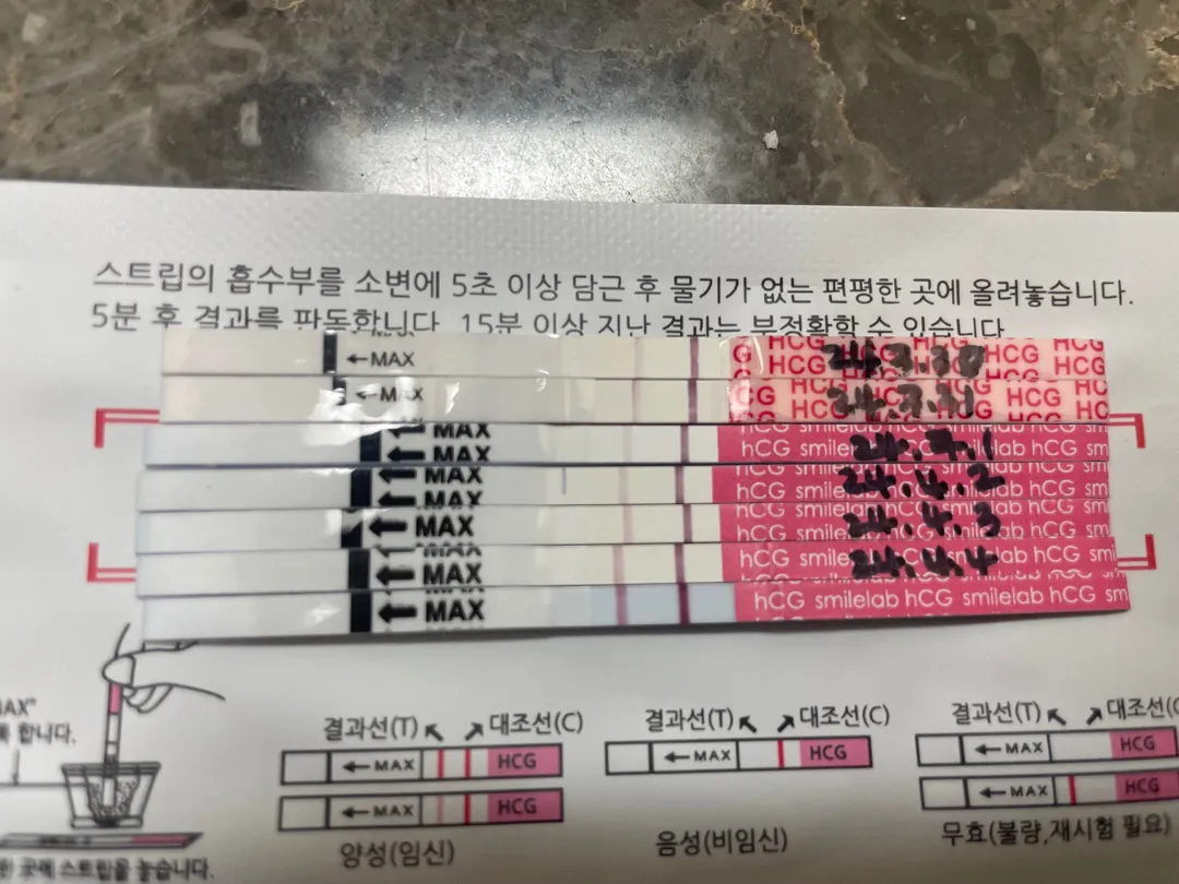 역전 언제쯤