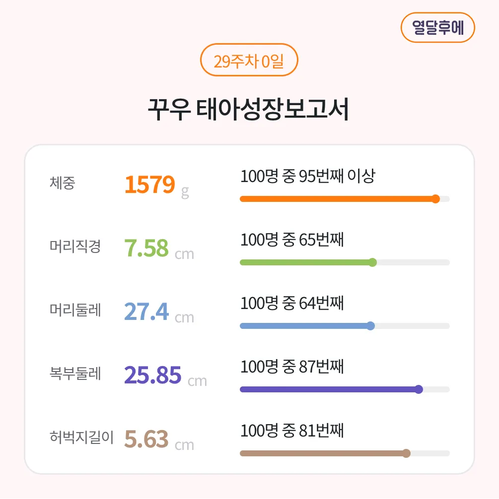 오통통한 딸랑구🤣🤣