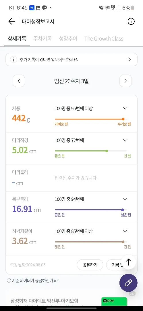 20주 아기무게