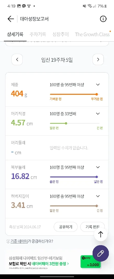 19주 태아사이즈가 큰편이면 임신성당뇨가능성이 클까요?