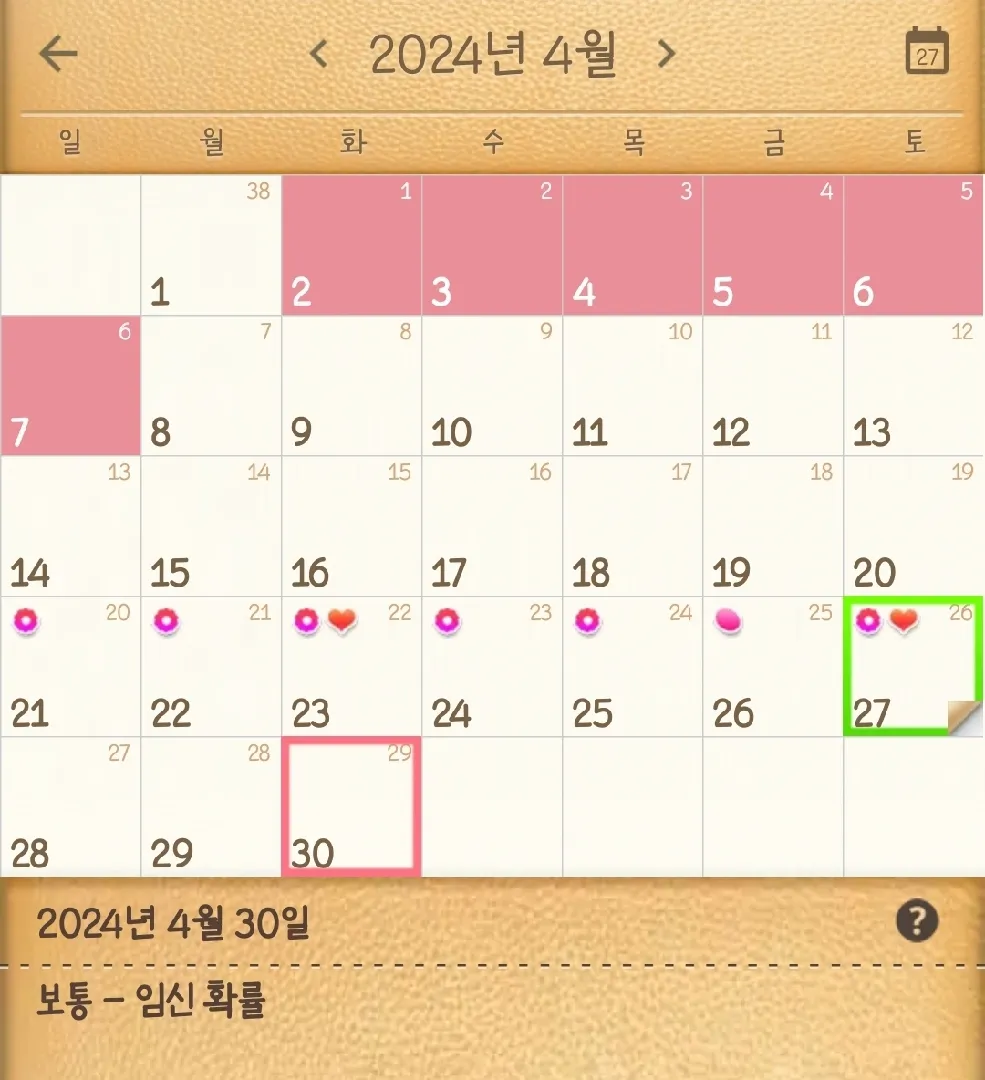 착상혈?