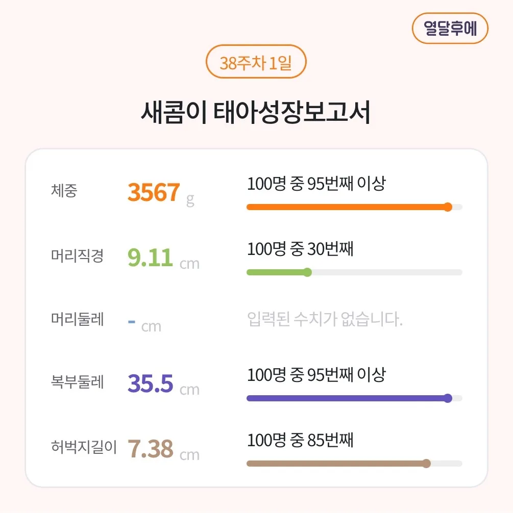 애기가 너무 크대요